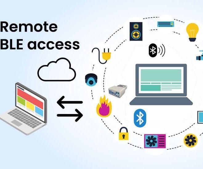 Building a Remote BLE Interface: Access BLE Devices From Any Location