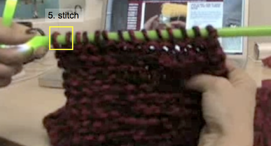 Making the Button Holes