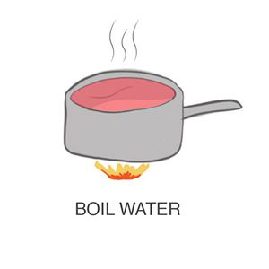 Bring Water to a Boil