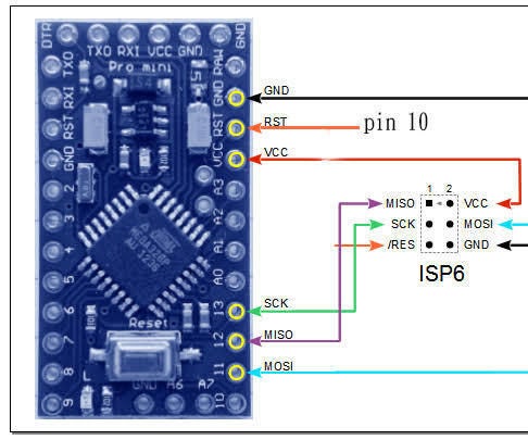 Program Arduino Pro Mini With Arduino Leonardo