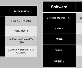 Computer Requirements