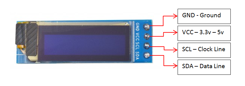 Tutorial to Interface OLED 0.91inch 128x32 With Arduino UNO : 7 Steps ...
