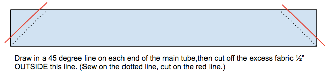 Sewing the Main Tube