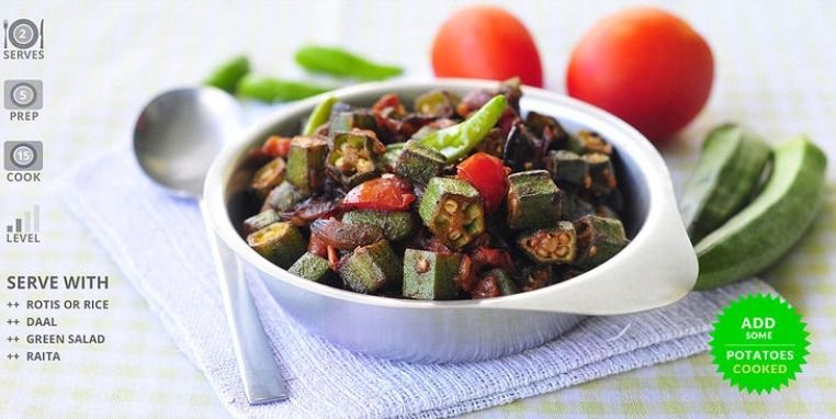 The Delicious: Bhindi Fry