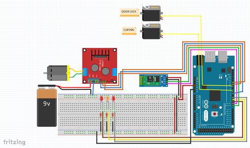 Smart Home Systems With Arduino : 7 Steps - Instructables