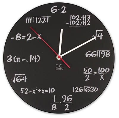 Top Ten Original Wall Clocks