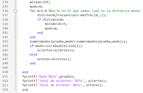 Calculating the Mode