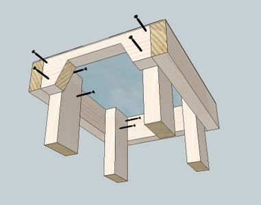 Construction: