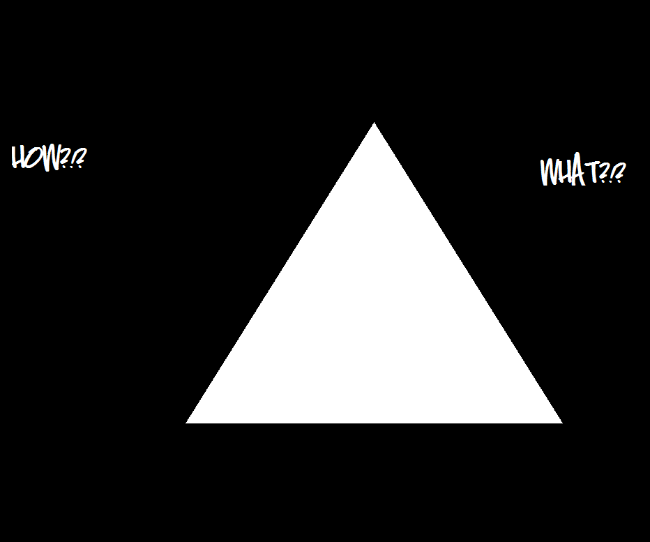How to Find The Area of a Triangle