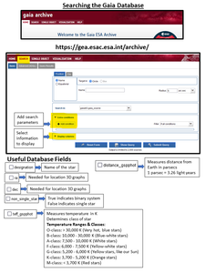 Gaia Database Tech Documentation