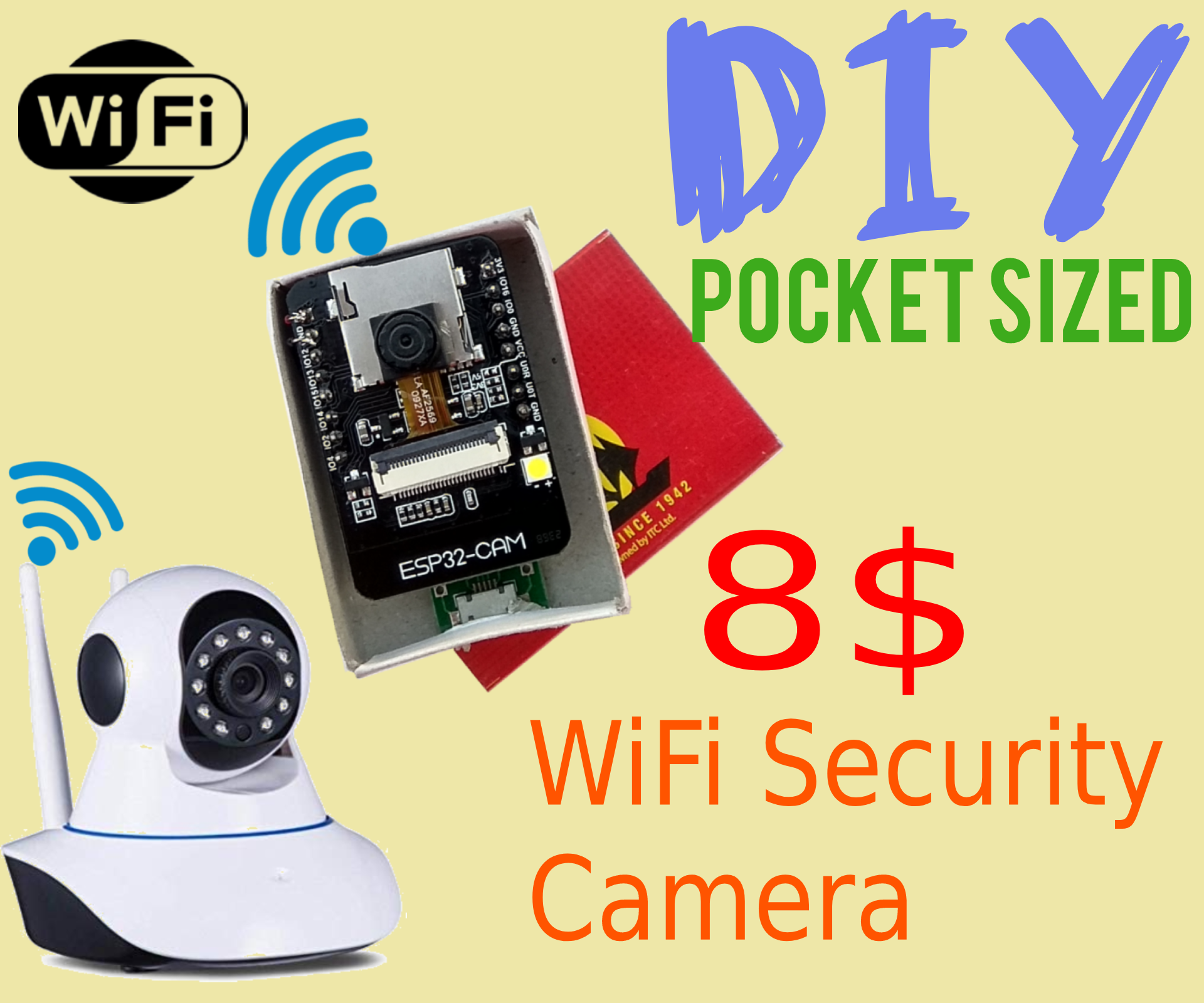 Wireless Security Camera in a Matchbox