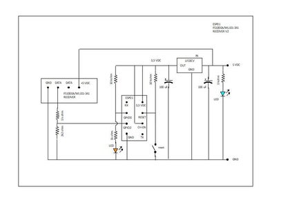 The 433 MHz Receiver and the WiFi Connection