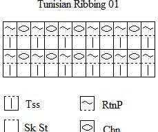 Ribbing 01 Pattern Chart for Tunisian Crochet