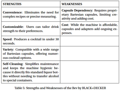 State of the Art and Patent Analysis