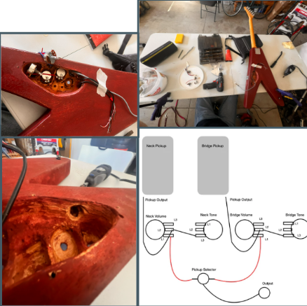Building Process