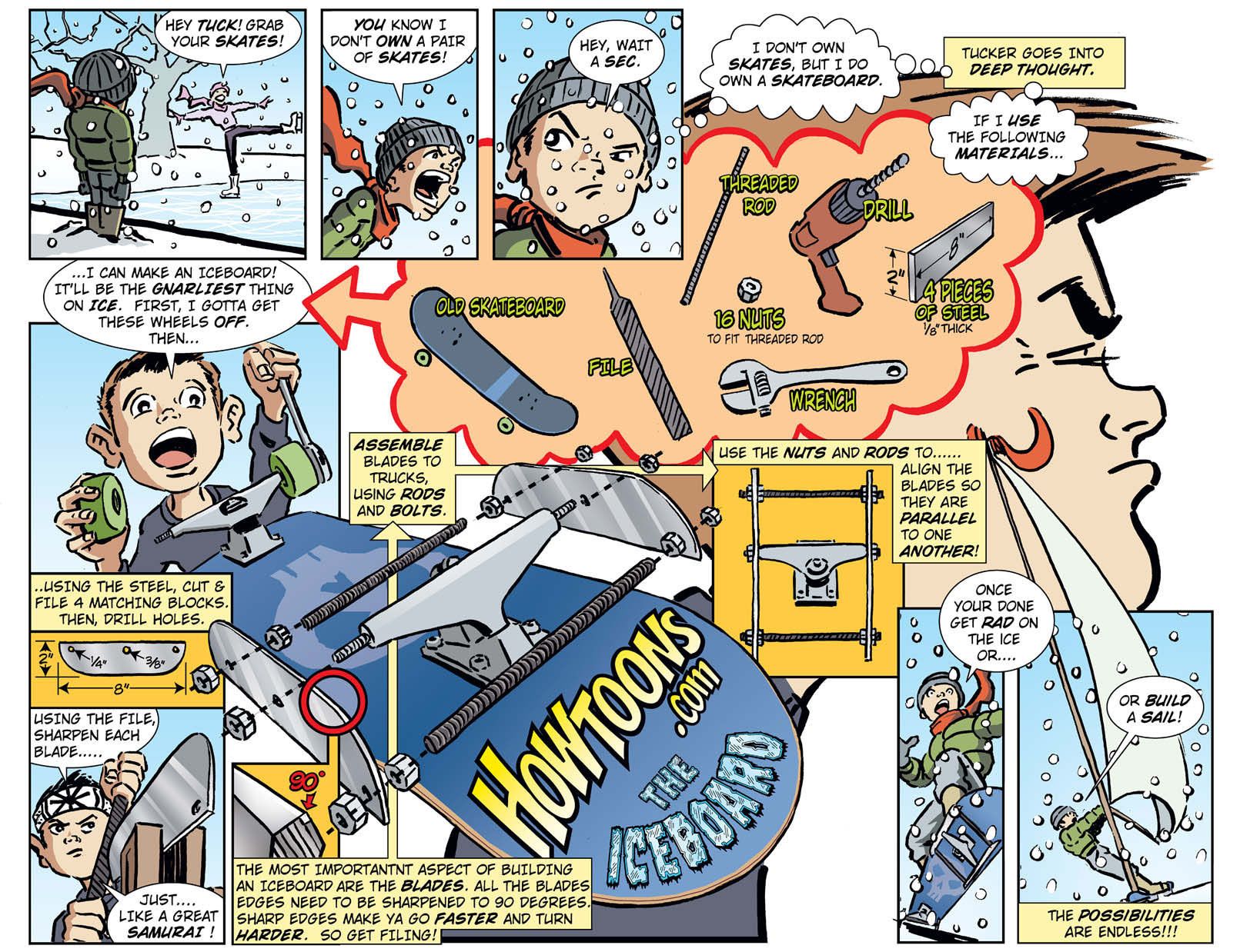 Ice Skate - Skate Board