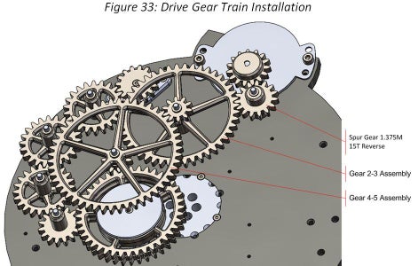Drive Gear Train Installation