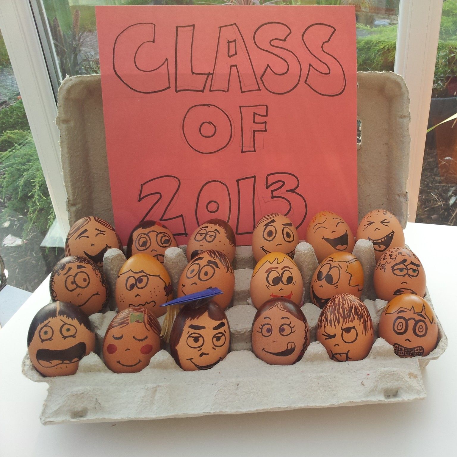How to Make Funny Egg Faces
