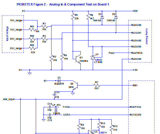 PIC16F877 Multimeter