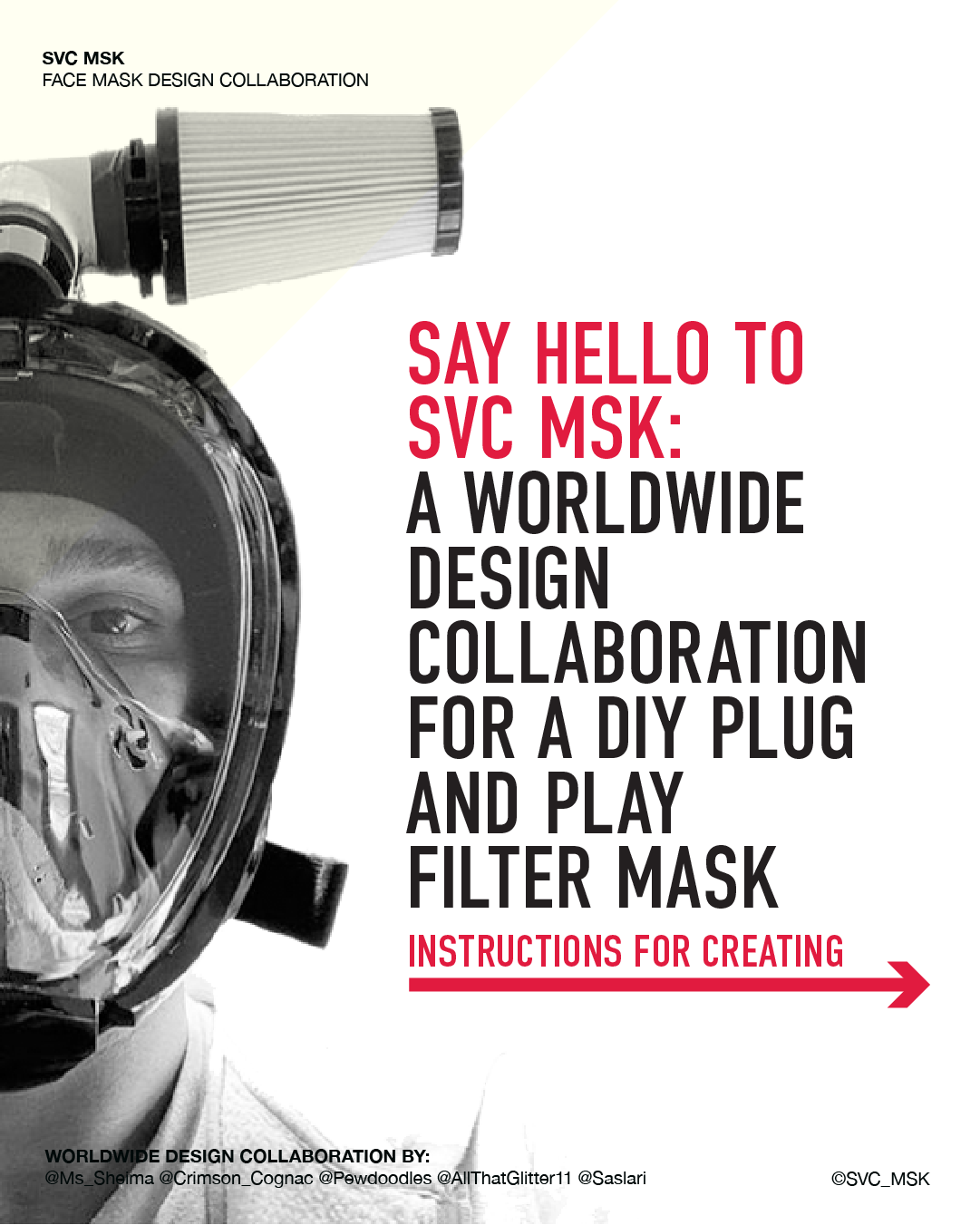 DIY Respirator Full Mask (plug and Play) : 4 Steps - Instructables