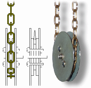 The Chain Wheel