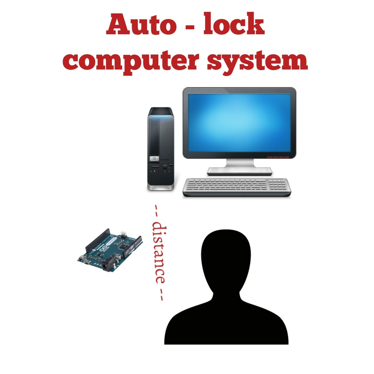 Auto Lock Computer System 4 Steps Instructables