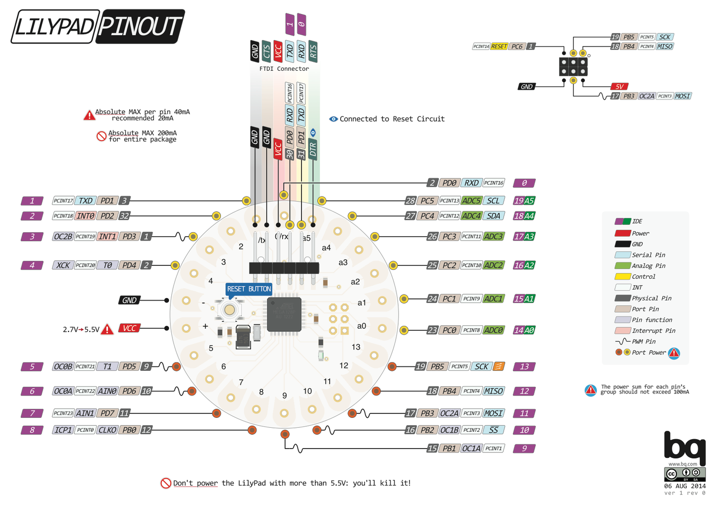 How to Upload Codes to Lilypad Arduino Without FTDI With Using Arduino ...