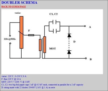 Building, Instructions and Schematic