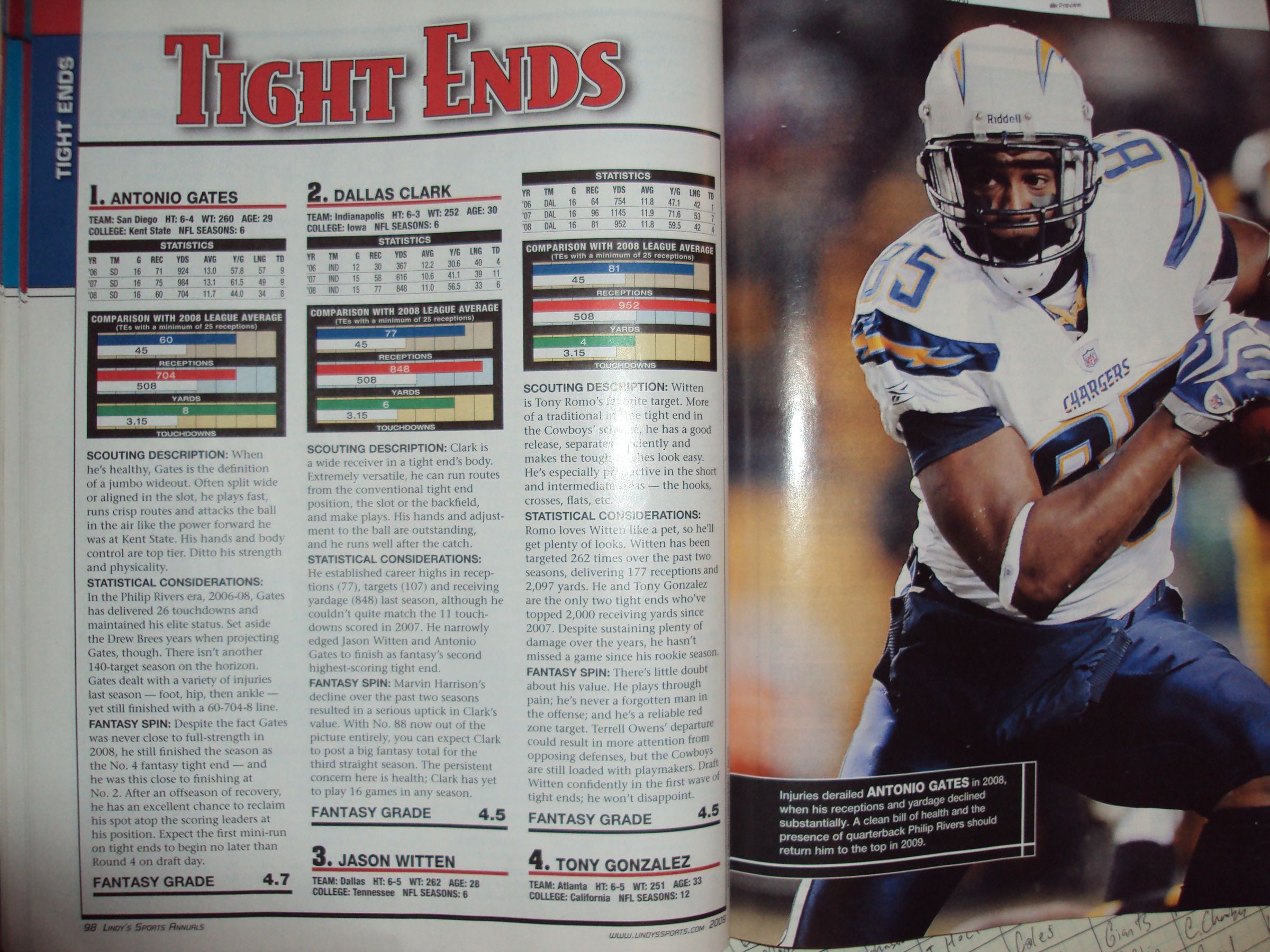 How to Draft Fantasy Football 9 Steps Instructables