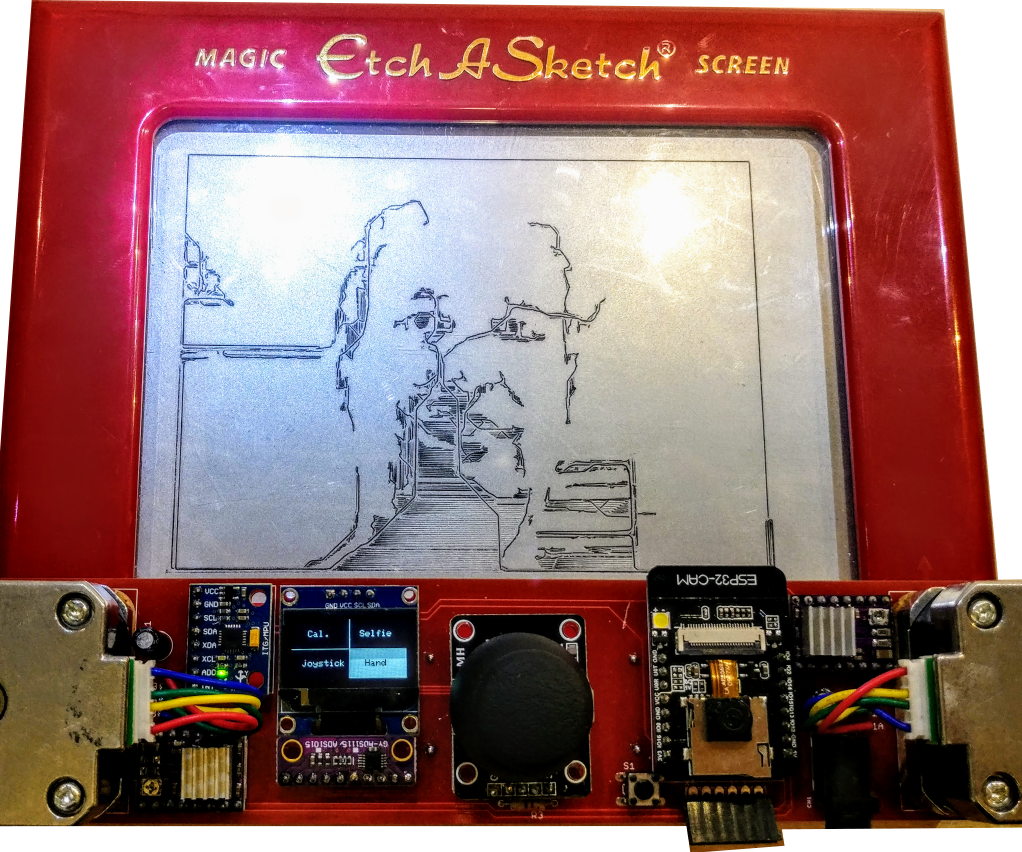 Etch a Selfie