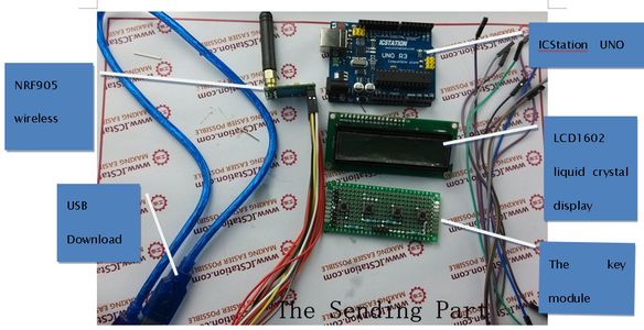 Components List: