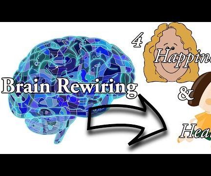 Brain Rewiring: Health & Happiness