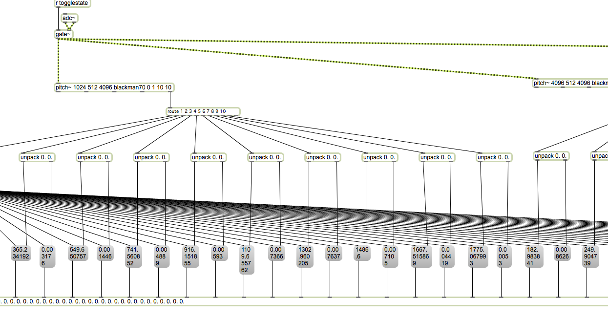 Intermediate MaxMSP