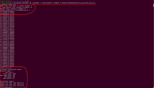 CSV Data Upload Utility