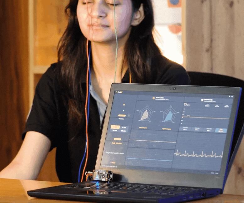 A Neurofeedback Meditation Journey