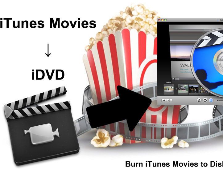 Burn ITunes Movies to Disks by IDVD (Mac)
