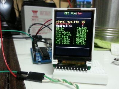 Mini Arduino Portable EEG - Brain Wave Monitor + : 9 Steps - Instructables