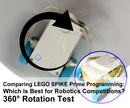 Introducing SPIKE-RT: the C Language Software Platform for LEGO SPIKE ...