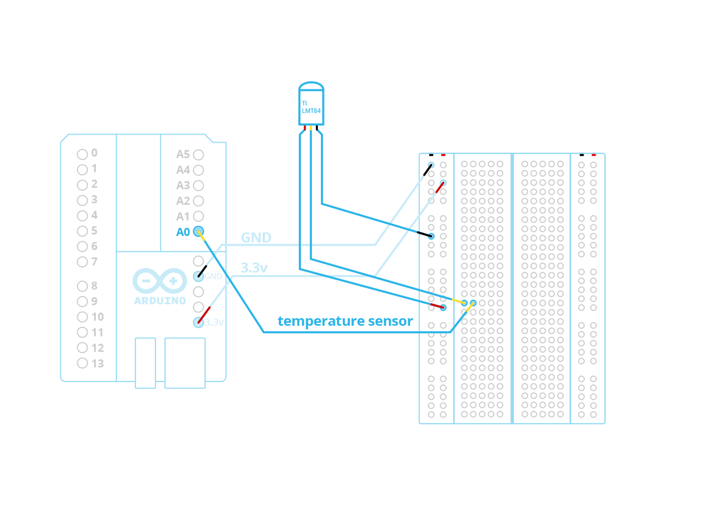 Cloud Connected Sensors With Arduino : 5 Steps - Instructables