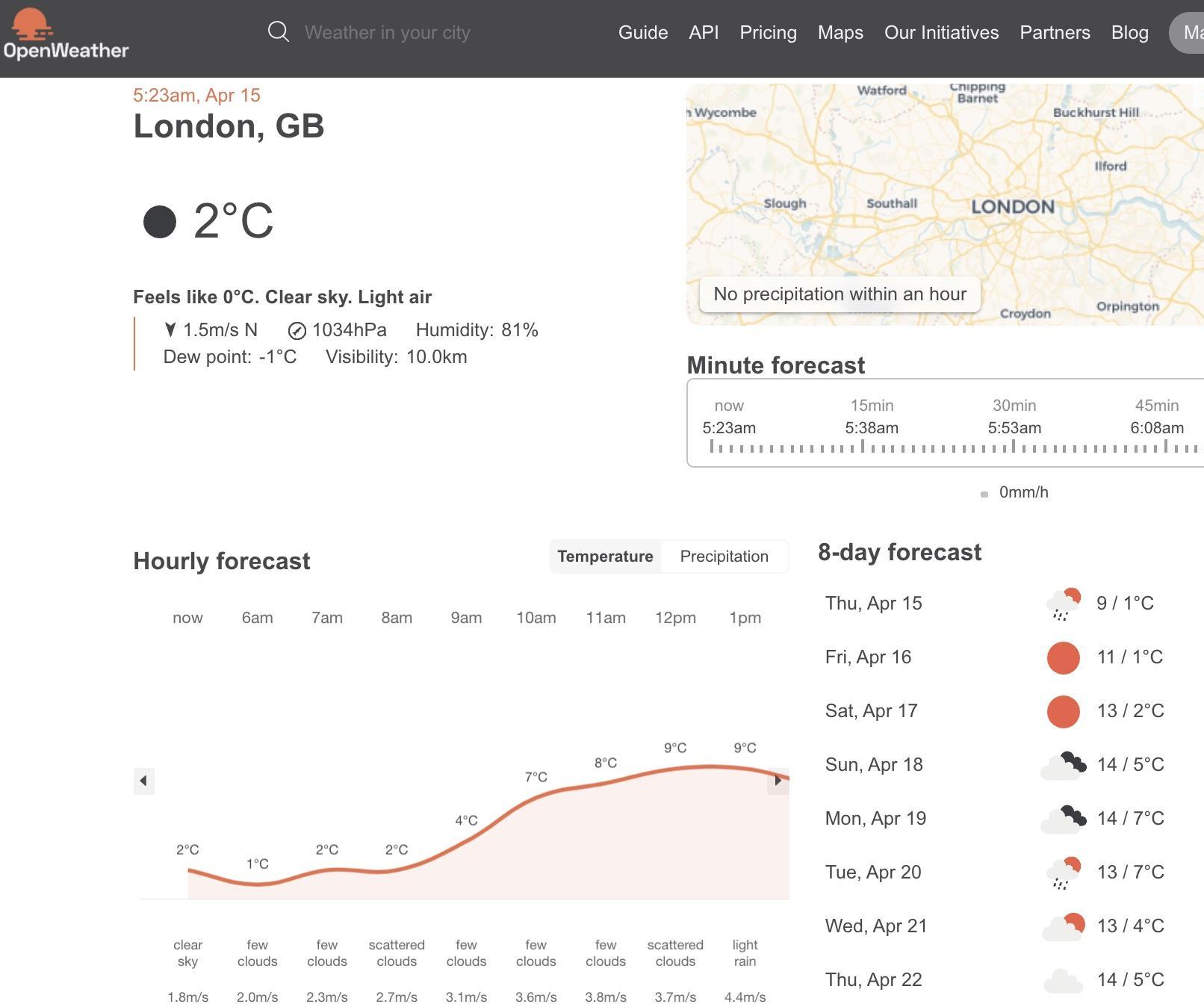 So Easy MicroPython - OpenWeatherMap, Global Weather Data Platform