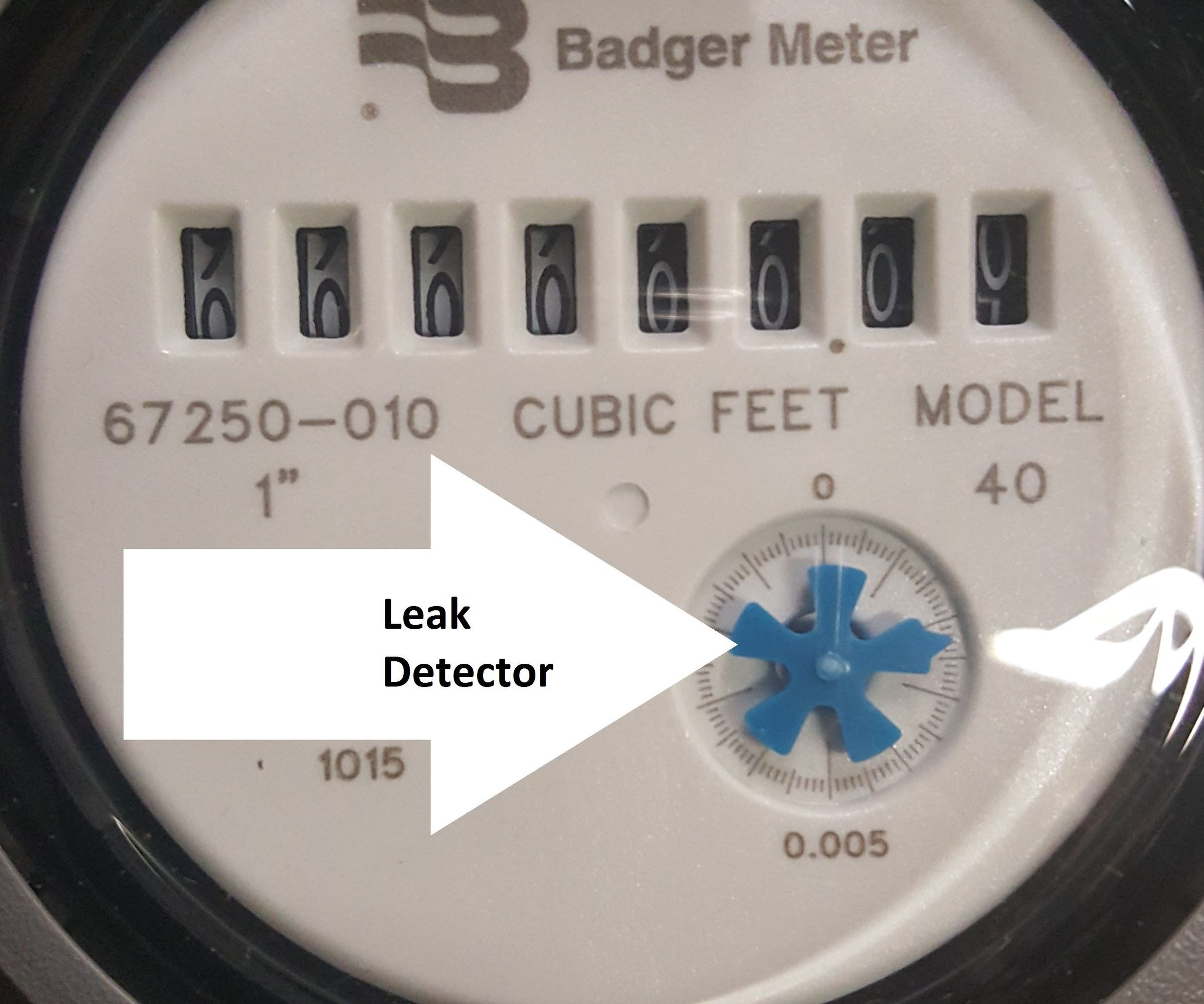 How to Check a Water Meter for a Leak