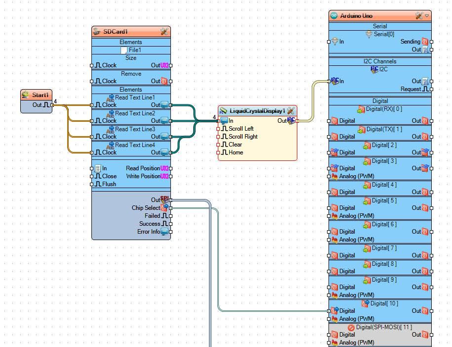 In Visuino Connect Components
