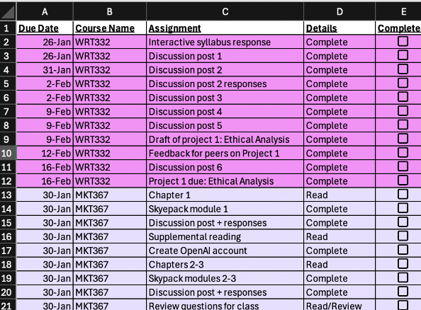 How to Make an Excel Assignment Tracker : 8 Steps (with Pictures ...
