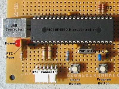 About the CREATE USB Interface