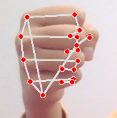 Applying Gestures to Game