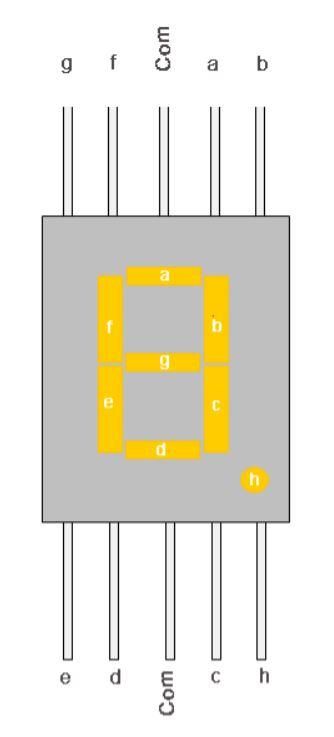 Controlling Seven Segment Display Using Arduino and 74HC595 Shift ...