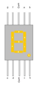 Controlling Seven Segment Display Using Arduino and 74HC595 Shift ...