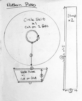 how to cut circle dress How to Cut a Circle Dress: Step-by-Step Guide