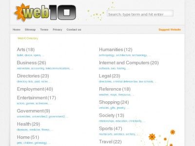 Are Web Directories Useful?