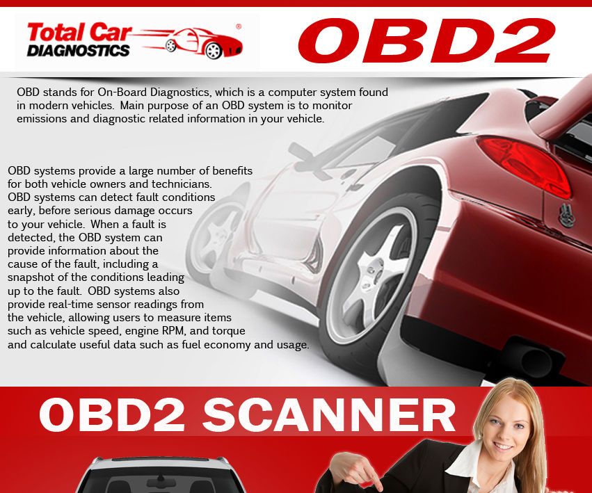 Total Car Diagnostics